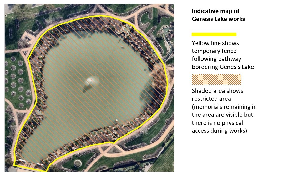 Genesis Lake Fencline with notes